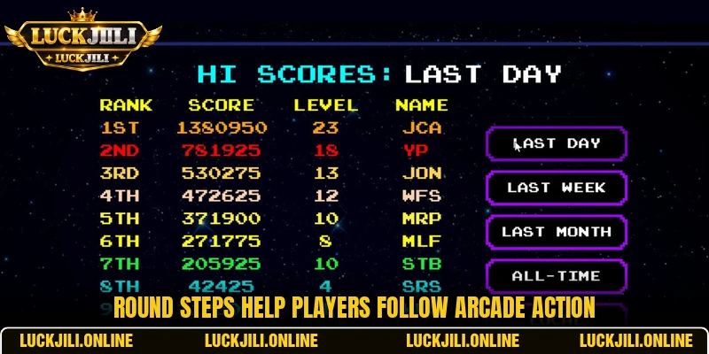 Round steps help players follow arcade action Round steps help players follow arcade action